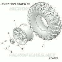 ROUES, FRONT