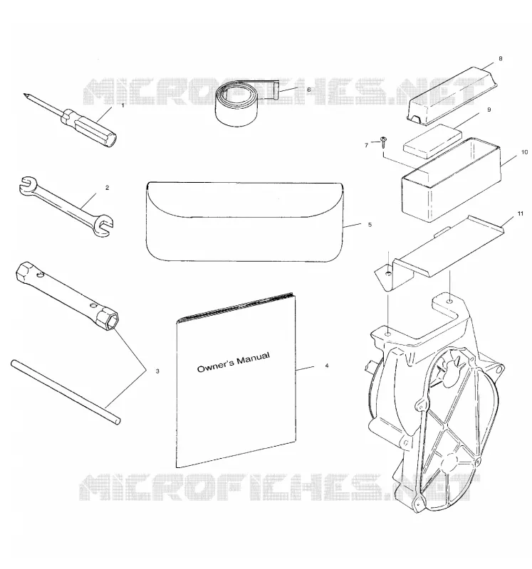 OUTILS