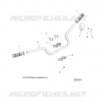STEERING, GUIDON ET COMMODOS