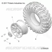 ROUES, FRONT