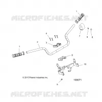 STEERING, GUIDON ET COMMODOS