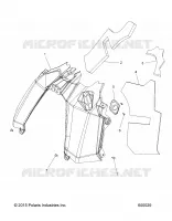 BODY, CONSOLE