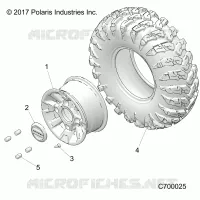 ROUES, FRONT