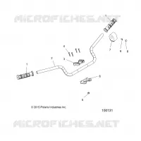 STEERING, GUIDON ET COMMODOS