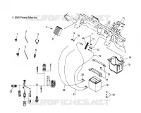 ELECTRICITE/BATTERIE