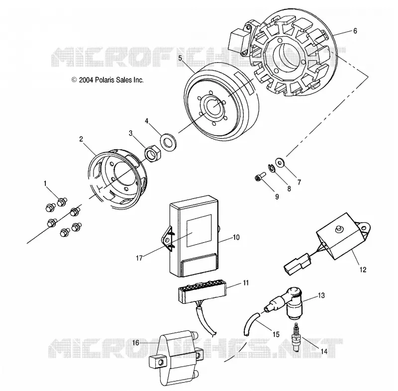 STATOR