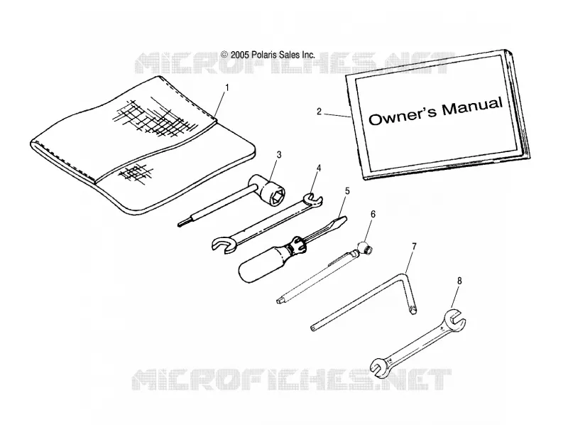 OUTILS