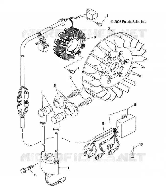 STATOR