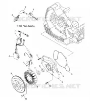 STATOR