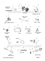 BOUTONS, CAPTEURS AND COMPONENTS