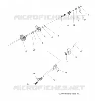 DRIVE TRAIN, PONT PRINCIPAL FOURCHETTES DE SELECTION