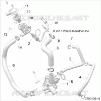 MOTEUR, WATERPUMP AND BYPASS