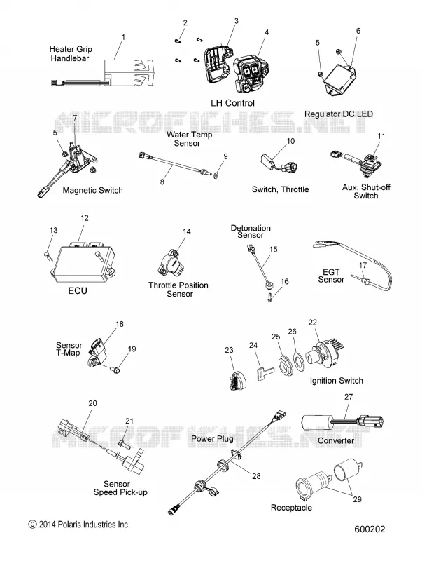 BOUTONS, CAPTEURS AND COMPONENTS