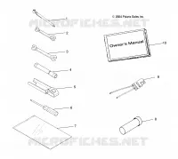 OUTILS