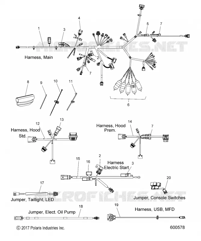 ELECTRICITE, WIRE HARNESS