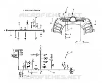 CONSOLE ET FAISCEAU ELECTRIQUE