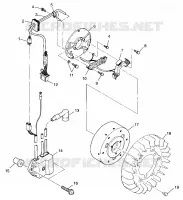 STATOR