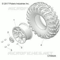 ROUES, FRONT