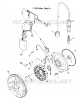 STATOR