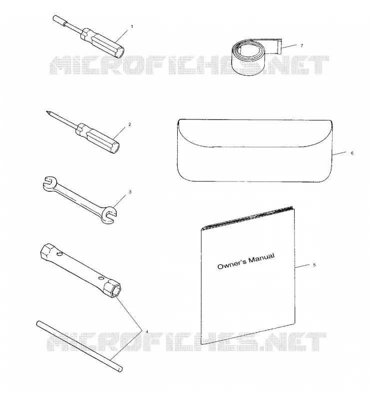 OUTILS
