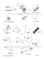 ELECTRICITE, SWITCHES, SENSORS AND COMPONENTS