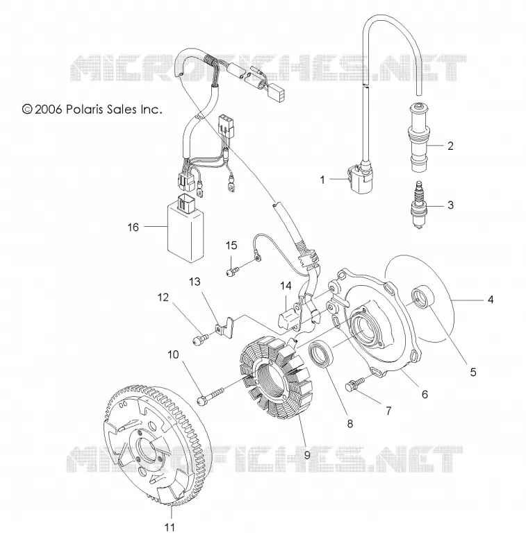 STATOR