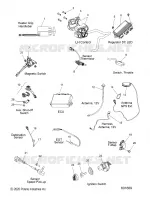 ELECTRICITE, SWITCHES, SENSORS AND COMPONENTS