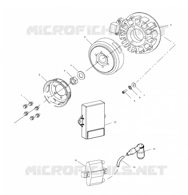 STATOR