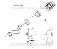STATOR