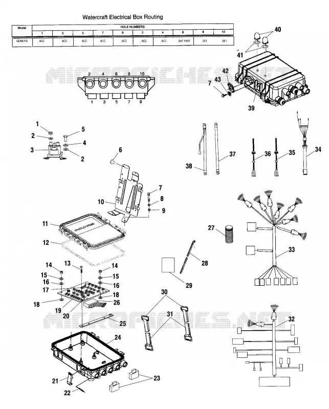 BOITIER ELECTRIQUE