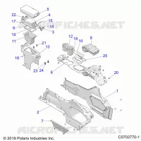 CONSOLE CENTRALE