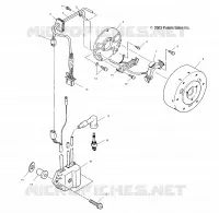 STATOR