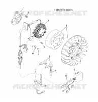 STATOR