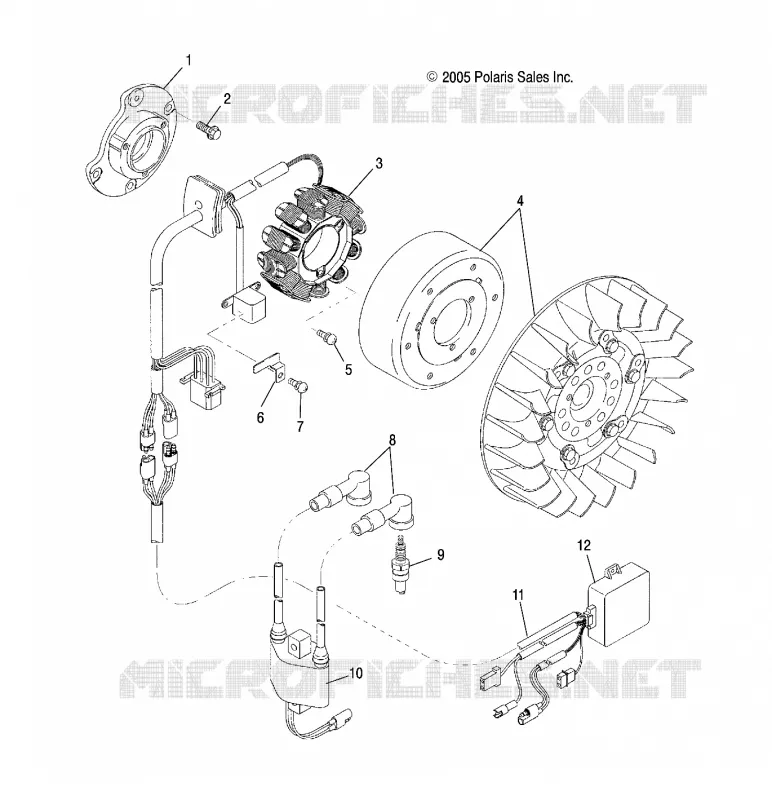 STATOR