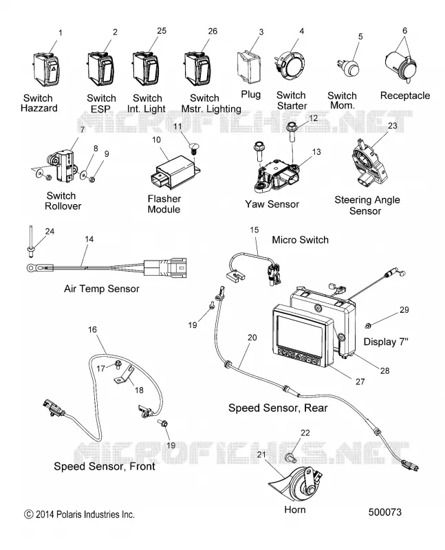 ELECTRICITE, COMPONENTS