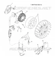 STATOR