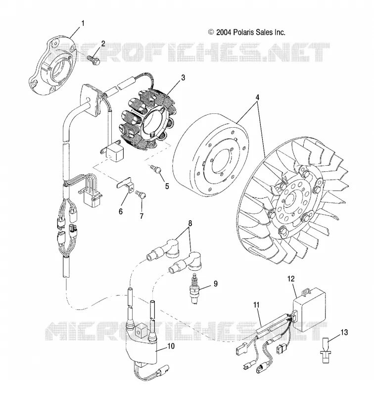 STATOR