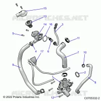 MOTEUR, WATERPUMP AND BYPASS