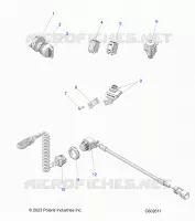 ELECTRICITE, CONTROLS
