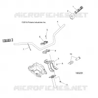 STEERING, GUIDON ET COMMODOS