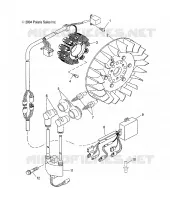 STATOR