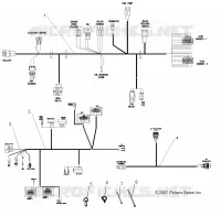 FAISCEAU ELECTRIQUEES