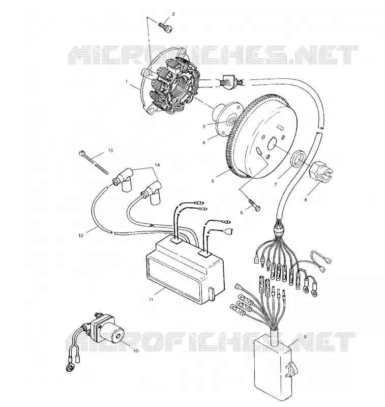 STATOR