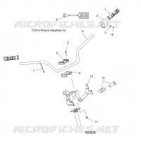 STEERING, GUIDON ET COMMODOS
