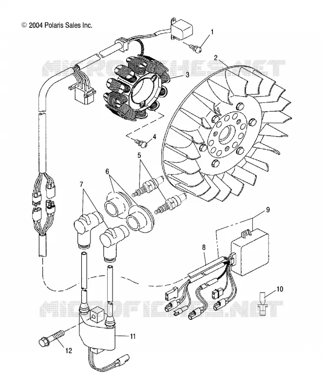 STATOR