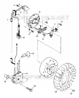 STATOR