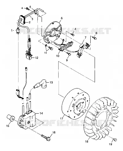 STATOR