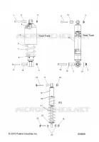 SUSPENSION, AMORTISSEURS