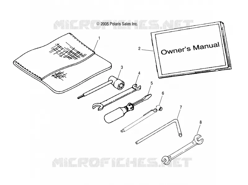 OUTILS
