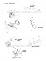BOUTONS and COMPONENTS